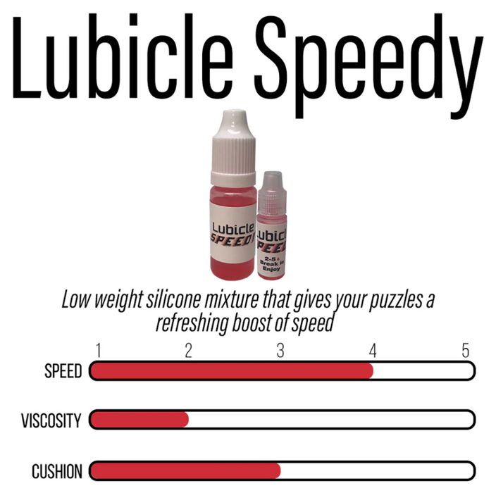 Cubicle Labs Speedy Speedcube Lubricant