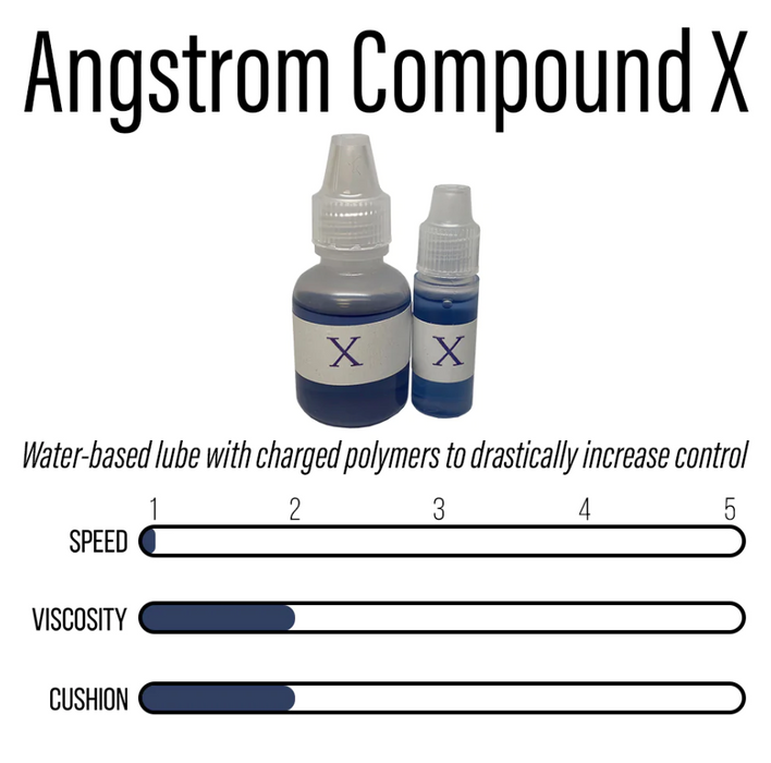 Angstrom Compound X Speedcube Lubricant