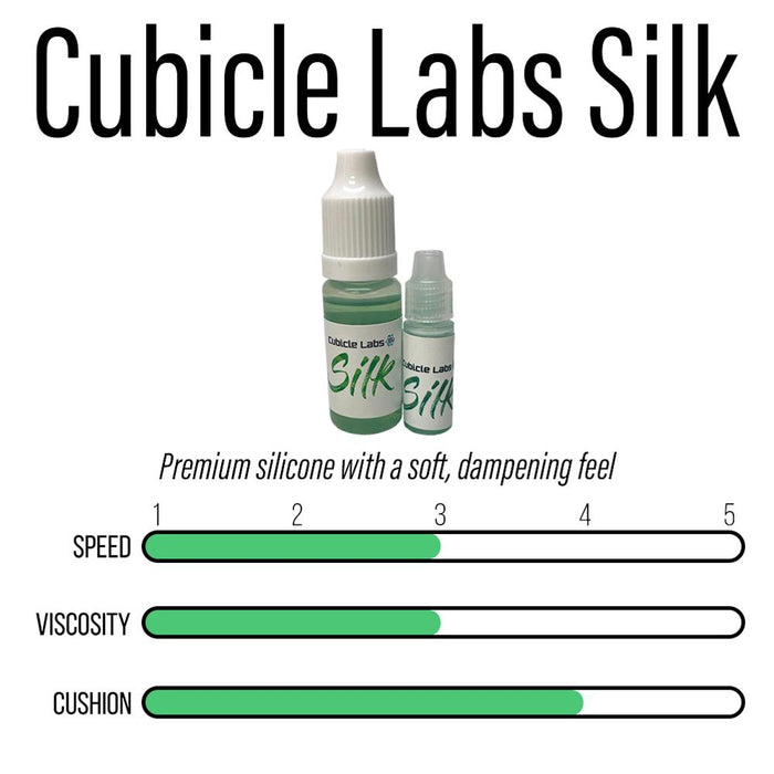 Cubicle Labs Silk Lubricant